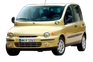 Multipla