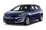 i30 Cw