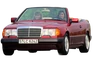 124 Coupe/Cabrio