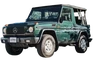 G -Serisi Cabrio