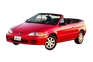 Paseo Cabrio